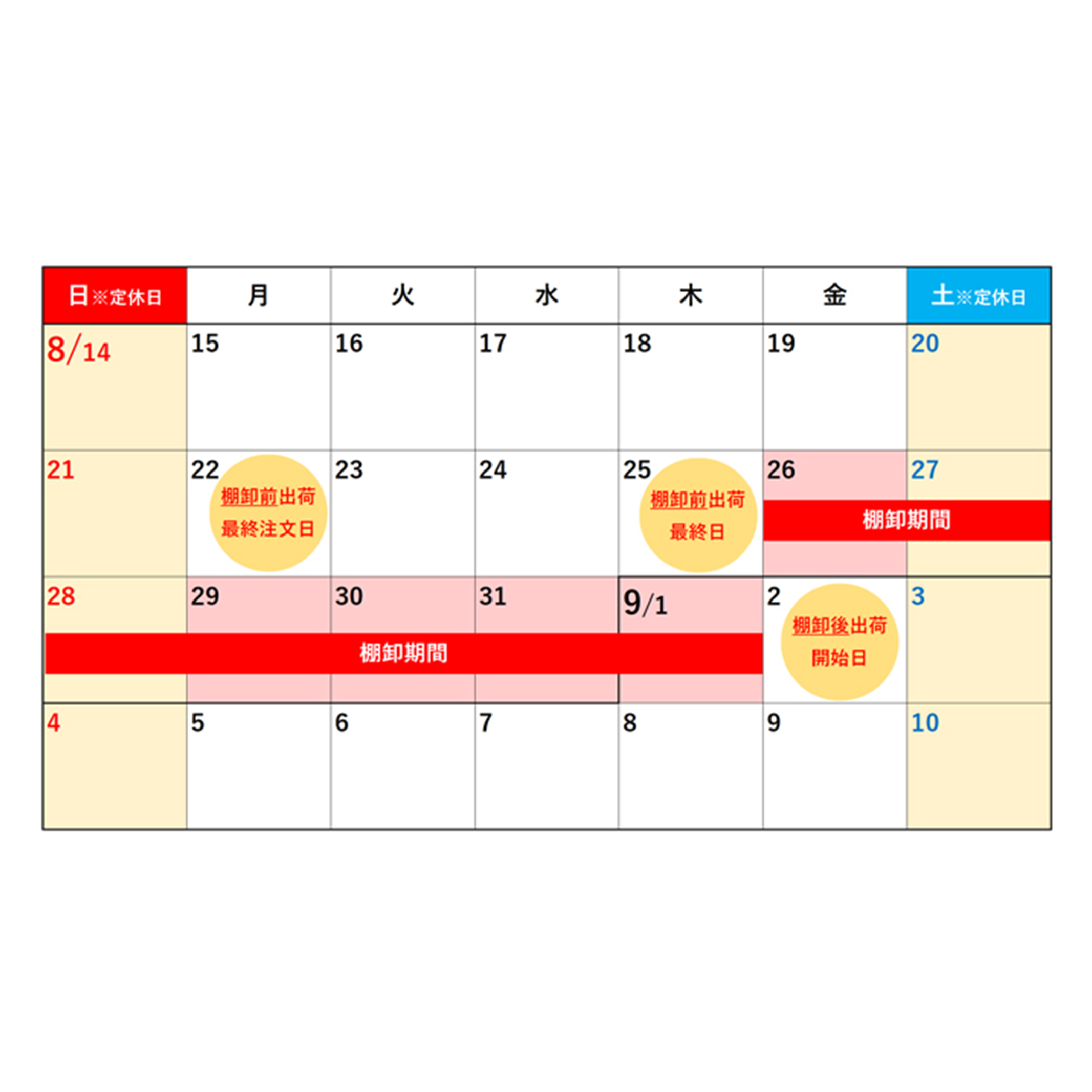 棚卸お知らせ202208